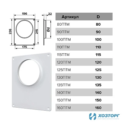 Площадка торцевая металлическая,  фланец D115 "115ПТМ"/ERA (1/20)